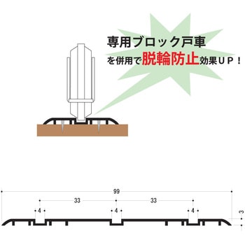 アルミブロックレール トリプル 浜国