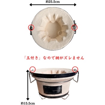 七輪 トータルフーズシステム
