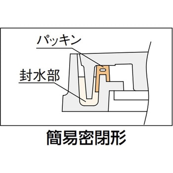 鍵付回転ロック式マンホールカバー 中部コーポレーション