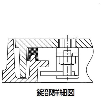 鍵付回転ロック式マンホールカバー 中部コーポレーション
