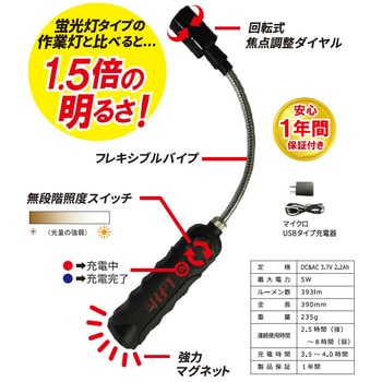 GT-B LED マルチタイプ作業灯 LeFH-e