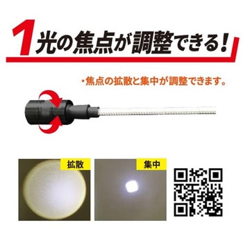 GT-B LED マルチタイプ作業灯 LeFH-e