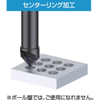 ドデカエコ 富士元工業