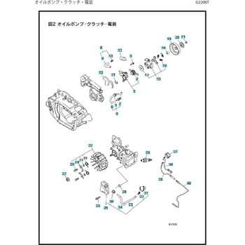 527710002 ゼノア エンジンチェーンソー G2200T 部品 クラッチおよびオイルポンプ 1個 ゼノア 【通販モノタロウ】