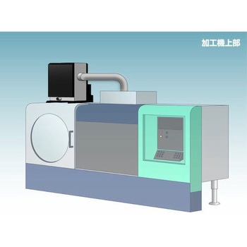 みどりんご WR-054-J クリーンワンダー 1台 ミドリ安全 【通販モノタロウ】