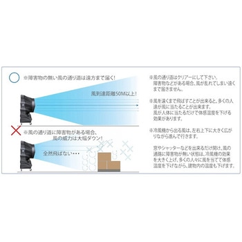 移動型気化熱式大型冷風機 疾風 アースブロー