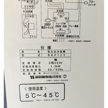 気化式冷風機 静岡製機