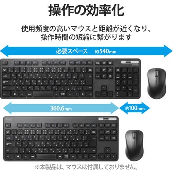 キーボード 無線2.4GHz メンブレン式 コンパクトサイズ ワイヤレス USB 抗菌 薄型 ミニキーボード エレコム