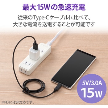 USBケーブル A-C USB2.0 認証品 抗菌 形状記憶 まとまる タイプC スマートフォン タブレット エレコム