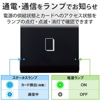 ICカードリーダー 非接触 マイナンバーカード 確定申告 Felica、Mifareカード 対応 直付け ケーブル1m USB エレコム