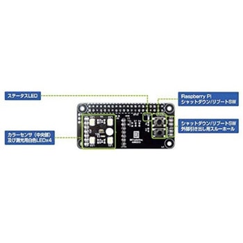piさま専用 Raspberry Pi Shop by KSY