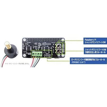ADRSZRE ゼロワン ロータリーエンコーダ拡張基板 【組立済】 ビット