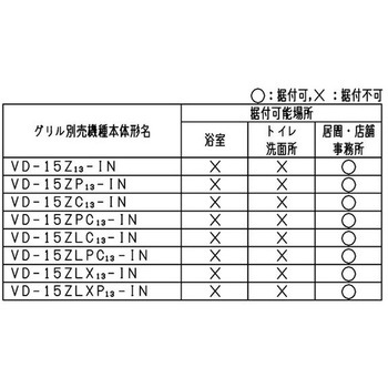 ダクト用換気扇専用グリル 天然木タイプ 三菱電機