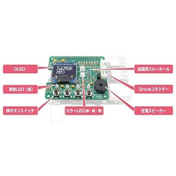 ガイドブック付!ラズパイ入門ボード 【キット版】 ビット・トレード・ワン