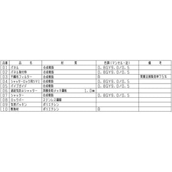 P-13KQU3-D 自然給気ユニット 角形 壁取付 寒冷地仕様 三菱電機 適合