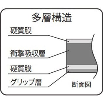 樹脂製敷板プラボーくん ライトタイプ スタンダード LINK PLANET