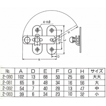 塗締付打掛 - ヒットハードウェアー