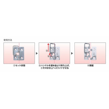 ステン蝶番掛金 ヒットハードウェアー