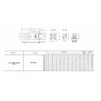 ストロング掛金 ヒットハードウェアー