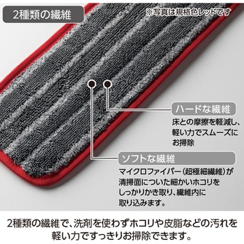 防滑床用FXスベールラーグ テラモト