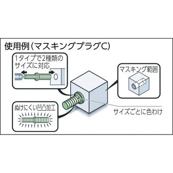 円柱型マスキングプラグC