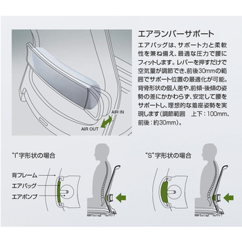 オフィスチェアー エアフォート2  スタンダードタイプ (配送・組立サービス付き) コクヨ