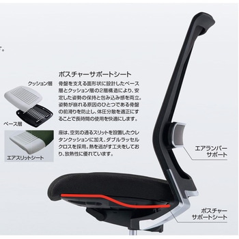 オフィスチェアー エアフォート2  スタンダードタイプ (配送・組立サービス付き) コクヨ
