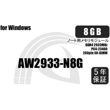 増設メモリボード アスウィンメモリ