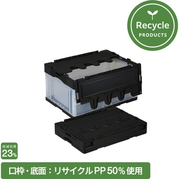 【エコマーク認定商品】リサイクル折りたたみコンテナー 岐阜プラスチック工業(RISU/リス)