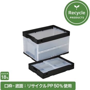 【エコマーク認定商品】リサイクル折りたたみコンテナー 岐阜プラスチック工業(RISU/リス)