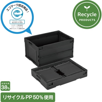 【エコマーク認定商品】リサイクル折りたたみコンテナー 岐阜プラスチック工業(RISU/リス)