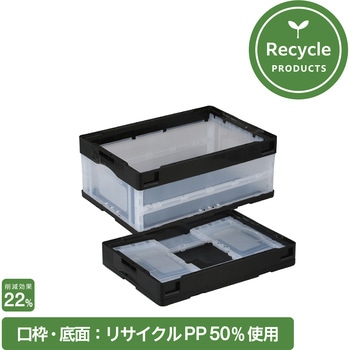 【エコマーク認定商品】リサイクル折りたたみコンテナー 岐阜プラスチック工業(RISU/リス)