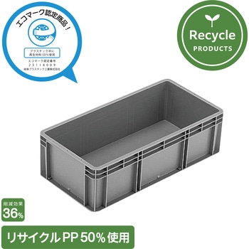 【エコマーク認定商品】リサイクルTP規格コンテナー 岐阜プラスチック工業(RISU/リス)