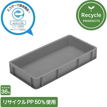 【エコマーク認定商品】リサイクルTP規格コンテナー 岐阜プラスチック工業(RISU/リス)