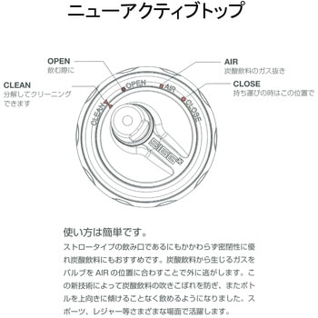 水筒 アルミニウム製ボトル ダイナミック0.75L SIGG(シグ)