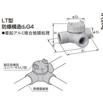 耐圧防爆型ユニバーサル LT型 Panasonic(パナソニック)