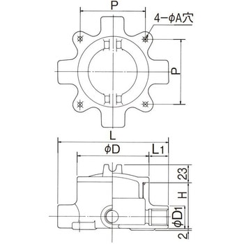耐圧防爆型ジャンクションボックス Panasonic(パナソニック)