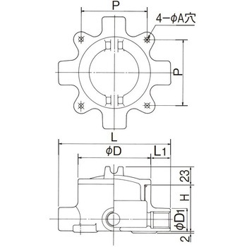 耐圧防爆型ジャンクションボックス Panasonic(パナソニック)