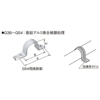 防爆用サドル Panasonic(パナソニック)