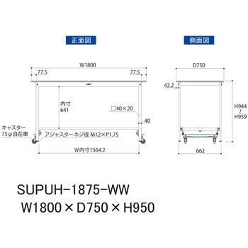 軽量作業台/耐荷重150kg_ワンタッチ移動式_ワークテーブル150シリーズ_低圧メラミン天板 山金工業