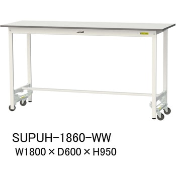 軽量作業台/耐荷重150kg_ワンタッチ移動式_ワークテーブル150シリーズ_低圧メラミン天板 山金工業