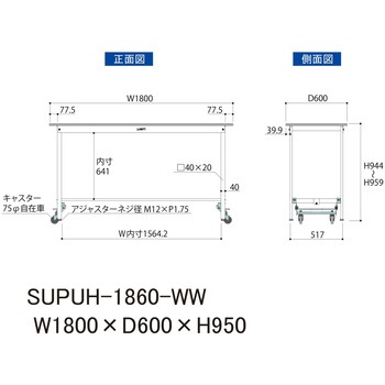 軽量作業台/耐荷重150kg_ワンタッチ移動式_ワークテーブル150シリーズ_低圧メラミン天板 山金工業
