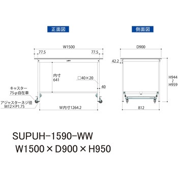 軽量作業台/耐荷重150kg_ワンタッチ移動式_ワークテーブル150シリーズ_低圧メラミン天板 山金工業