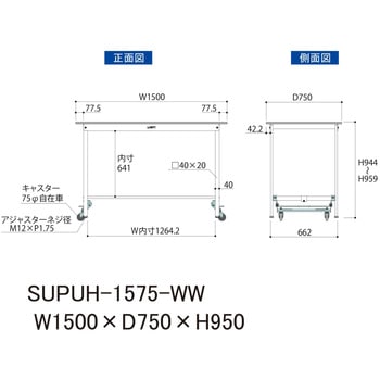 軽量作業台/耐荷重150kg_ワンタッチ移動式_ワークテーブル150シリーズ_低圧メラミン天板 山金工業