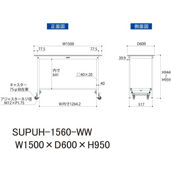 軽量作業台/耐荷重150kg_ワンタッチ移動式_ワークテーブル150シリーズ_低圧メラミン天板 山金工業