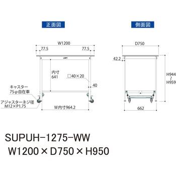 軽量作業台/耐荷重150kg_ワンタッチ移動式_ワークテーブル150シリーズ_低圧メラミン天板 山金工業