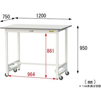 軽量作業台/耐荷重150kg_ワンタッチ移動式_ワークテーブル150シリーズ_低圧メラミン天板 山金工業