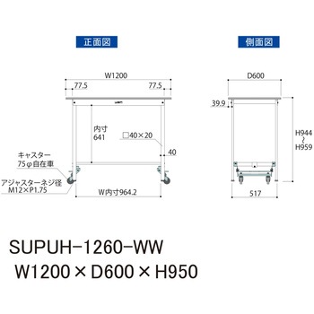 軽量作業台/耐荷重150kg_ワンタッチ移動式_ワークテーブル150シリーズ_低圧メラミン天板 山金工業