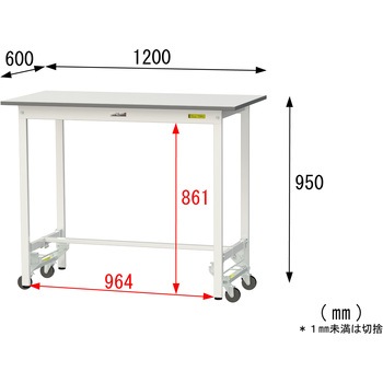 軽量作業台/耐荷重150kg_ワンタッチ移動式_ワークテーブル150シリーズ_低圧メラミン天板 山金工業