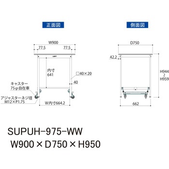 軽量作業台/耐荷重150kg_ワンタッチ移動式_ワークテーブル150シリーズ_低圧メラミン天板 山金工業